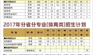 桂林理工大学和北部湾大学哪个好